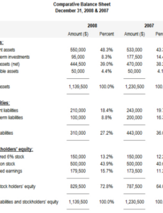 editable common size income statement excel share tracking spreadsheet template common size income statement template pdf