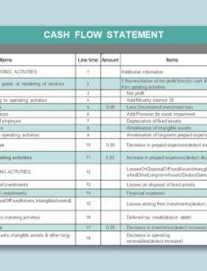 editable excel of cash flow statementxlsx  wps free templates personal cash flow statement template doc