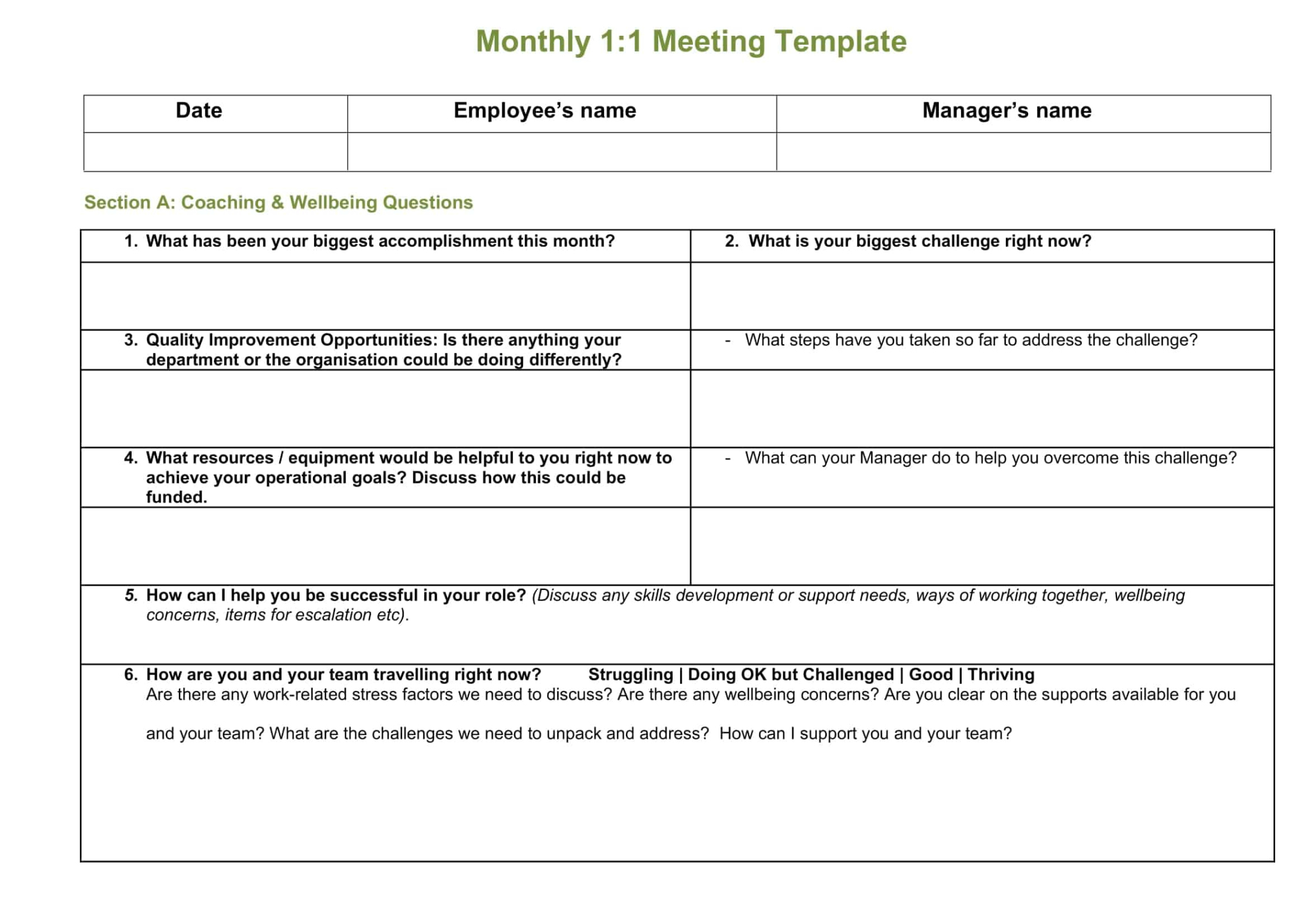 Editable First One On One Meeting With Employee Template Sample