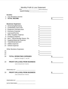 editable free 10 profit and loss statement samples in pdf  excel monthly profit and loss statement template excel