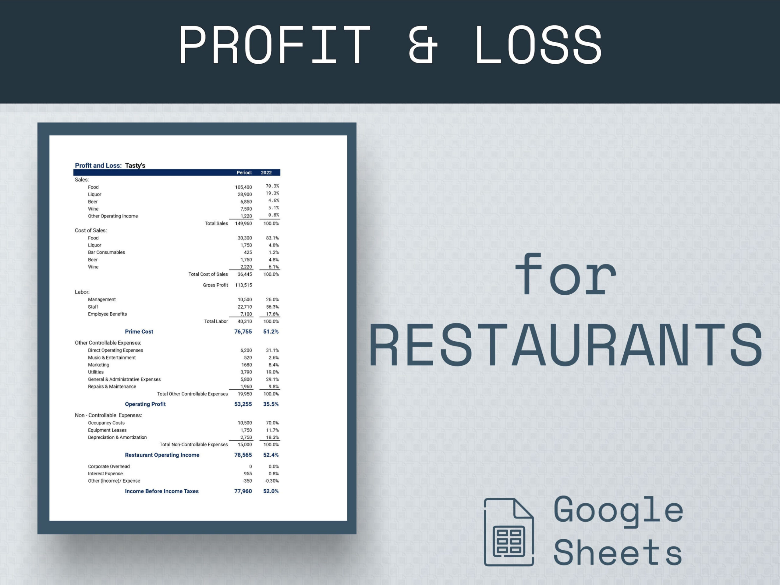 editable profit and loss statement for restaurant income statement for restaurants restaurant income restaurant profit and loss statement template example