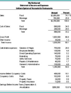 editable sample profit and loss statement for restaurant  template 1  resume examples xm8perym1y restaurant profit and loss statement template excel