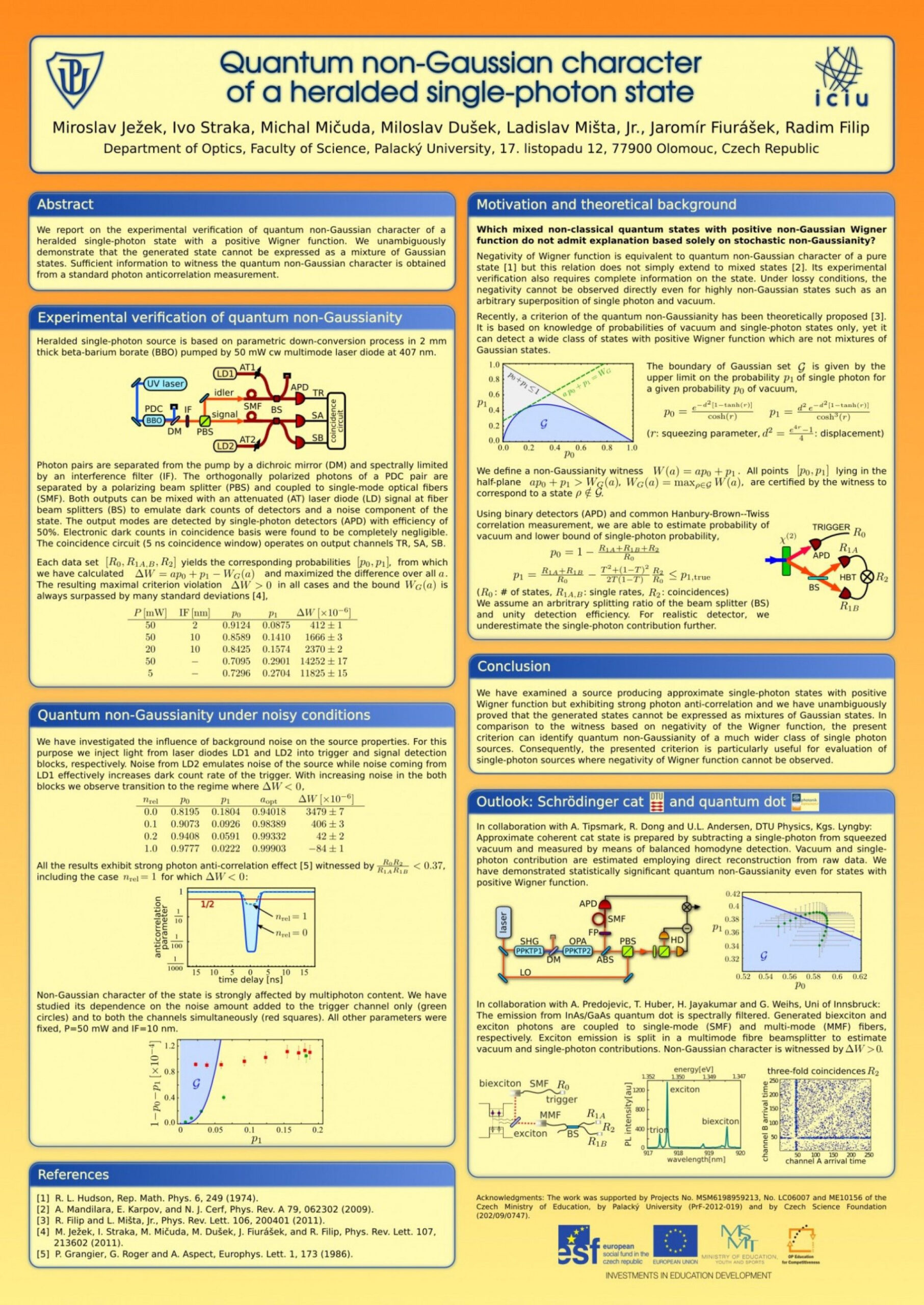 Editable Science Fair Board Template Pdf Science Fair Presentation Board Template Sample