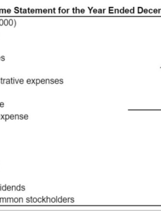 editable the income statement * simpleaccounting common size income statement template sample