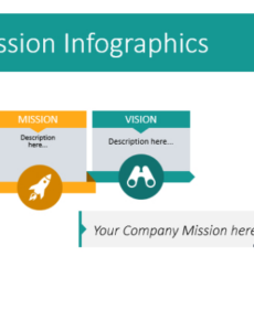 free 7 slide design ideas for vision  mission statement mission and vision statement template