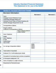 free 8 contribution income statement templates to download  sample templates contribution margin income statement template sample