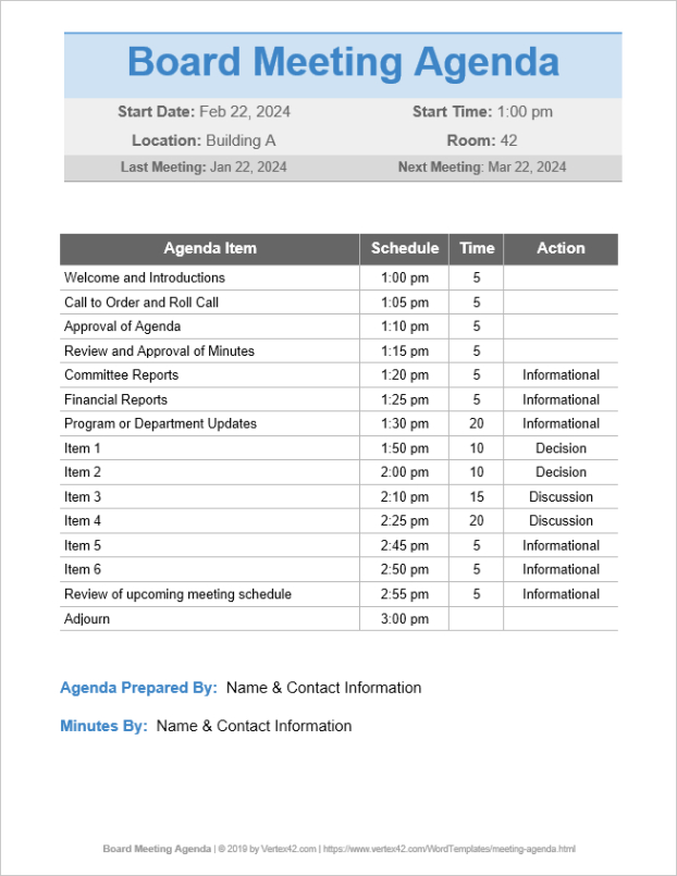 Free Blank Advisory Board Meeting Meeting Minutes Template Example