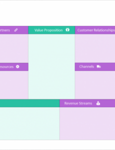 Free Business Model Canvas Ppt Template Business Model Canvas Presentation Template Doc