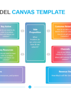 Free Business Model Canvas Template Ppt  Parahyena Business Model Canvas Presentation Template Excel