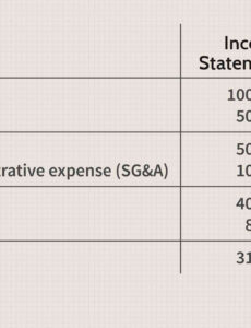 free common size income statement definition common size income statement template sample