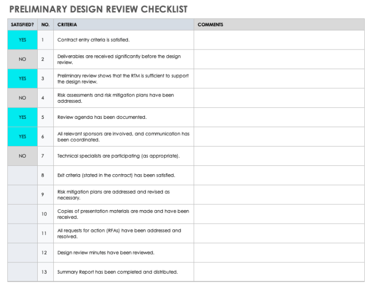 Free Design Critique Template Critical Design Review Presentation Template Excel