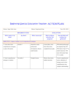 Free Editable Beginning Of The Year Teacher Goal Meeting Template Doc