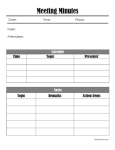 Free Editable Body Corporate Meeting Minutes Template