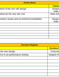 Free Printable Board Meeting Minutes With Action Items Template Pdf