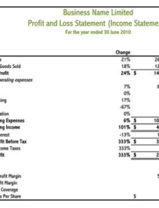 free profit and loss income statement templates  excel quarterly profit and loss statement template word