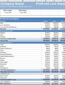 free profit and loss statement template  free download  freshbooks projected profit and loss statement template example