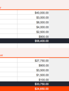 free restaurant profit and loss statement template restaurant profit and loss statement template word