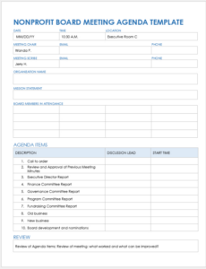 Free Sample Board Meeting Committee Report Template Doc