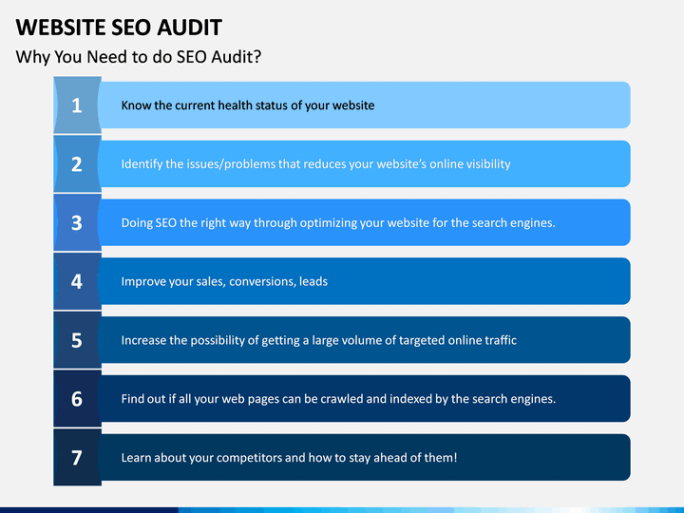 Free Website Seo Audit Powerpoint And Google Slides Template  Ppt Slides Technical Seo Audit Presentation Template Example