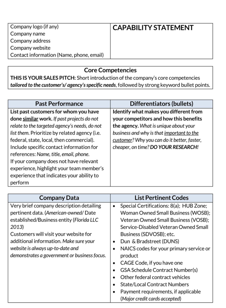 printable 20 free capability statement templates  examples construction company capability statement template example