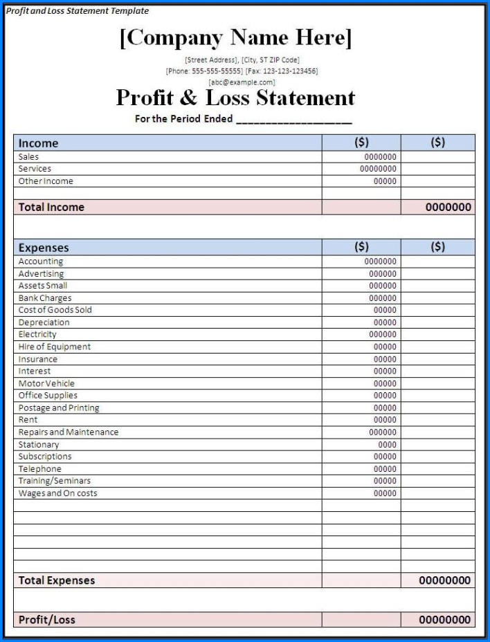 printable √ free printable profit loss template to manage your financial business farm profit and loss statement template sample