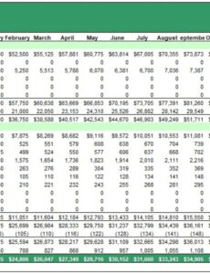 printable free restaurant monthly profit and loss statement template for excel download restaurant monthly monthly profit and loss statement template sample