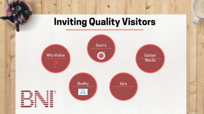 Printable Inviting Visitors Bni By Anupkumar Dave On Prezi Bni 60 Second Presentation Template Pdf