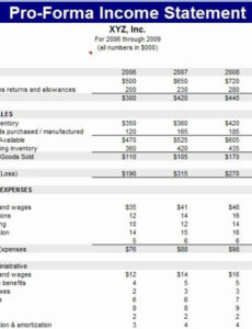 printable pro forma income statement example unique proforma balance sheet template  income statement balance sheet and income statement template