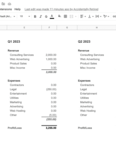 printable profit and loss statement excel template 4 year profit and loss statement template pdf