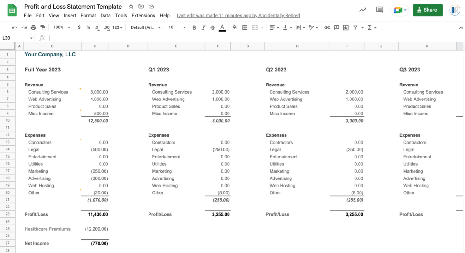 printable profit and loss statement excel template 4 year profit and loss statement template pdf