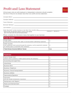 printable profit and loss statement template for self employed excel database self employed profit and loss statement template pdf