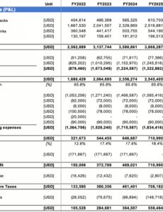 printable restaurant profit and loss statement excel template free monthly profit and loss statement template