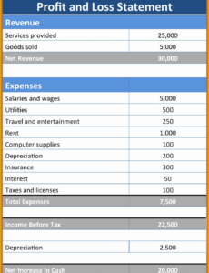 printable simple profit and loss statement template excelxo com  vrogueco basic profit and loss statement template doc