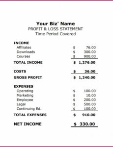 profit and loss statement template for self employed  template 1  resume examples xv8o5bxkzd self employed profit and loss statement template sample