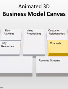 Sample Business Model Canvas Template Ppt Business Model Canvas Presentation Template Excel