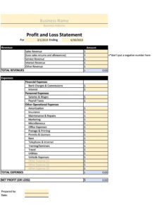 sample free ytd profit and loss statement template  printable templates rental property profit and loss statement template