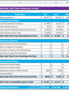 sample how to make a cash flow template in excel  templatesz234  templatesz234 personal cash flow statement template sample