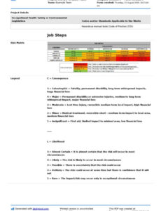 sample manual handling safe work method statement free  editable safety work method statement template pdf