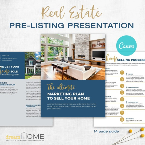 Sample Real Estate Canva Listing Presentation Template  Etsy Uk Commercial Real Estate Listing Presentation Template Sample