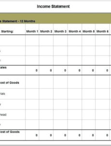 sample sample profit and loss statement word  templates  restiumani resume 12 month profit and loss statement template sample