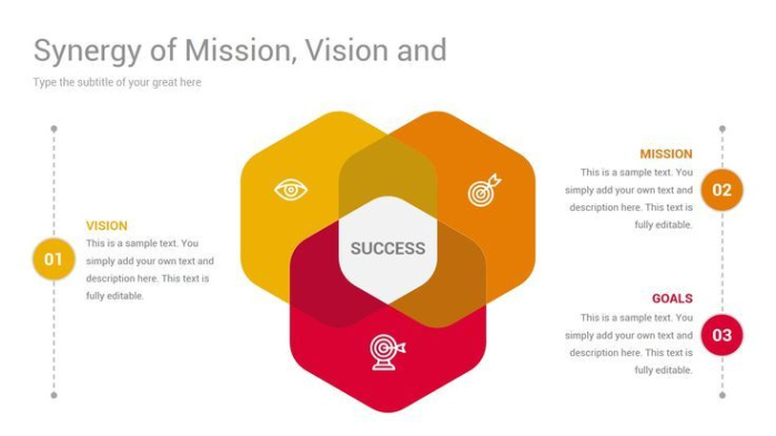 sample vision and mission statements powerpoint ppt template mission statement design business mission and vision statement template doc