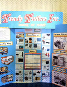 Trifold Poster Google Search Board Ideas Trifold Poster Board Tri Fold Presentation Board Templates Example