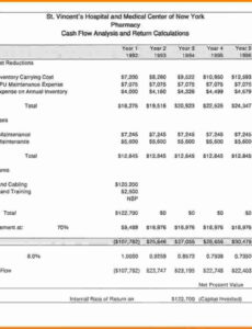 best financial statement for non profit organization sample what are accounts receivable on a non profit organisation financial statement template excel