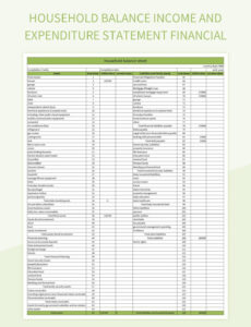 editable household balance income and expenditure statement financial excel income and expenditure statement template