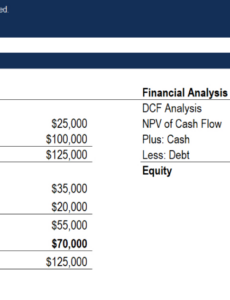 editable stockholders equity statement excel statement of shareholders equity template sample