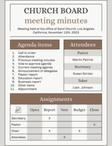 Free Editable Church Board Meeting Minutes Template Doc