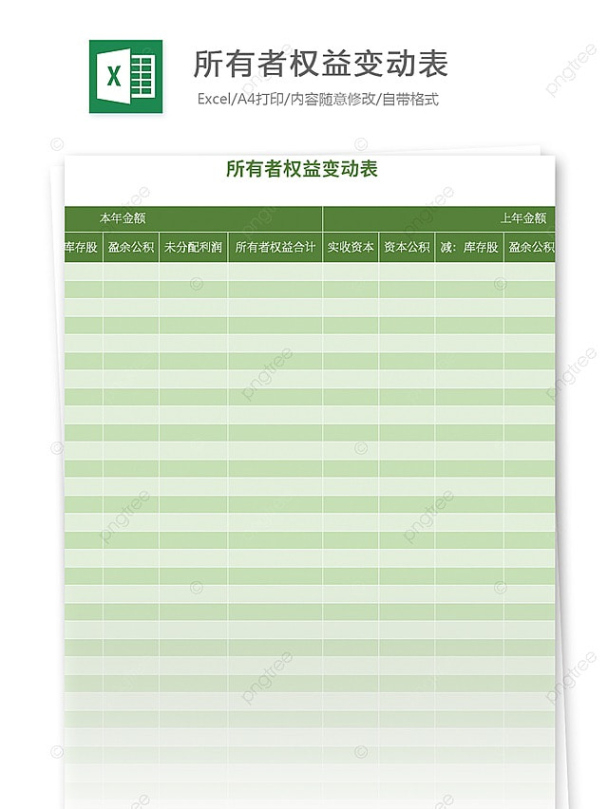 free statement of changes in owners equity template download on pngtree statement of changes in equity template example