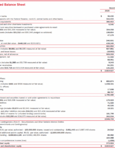 how do you calculate shareholders' equity? statement of shareholders equity template sample