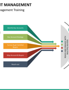 Printable Key Account Mangement Powerpoint Template  Sketchbubble Key Account Management Presentation Template Example