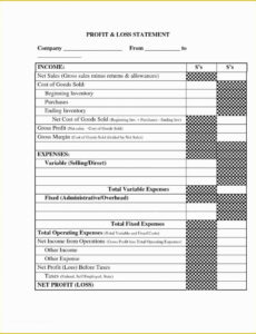 printable year to date profit and loss statement free template of year to date profit and loss statement year to date profit and loss statement template word